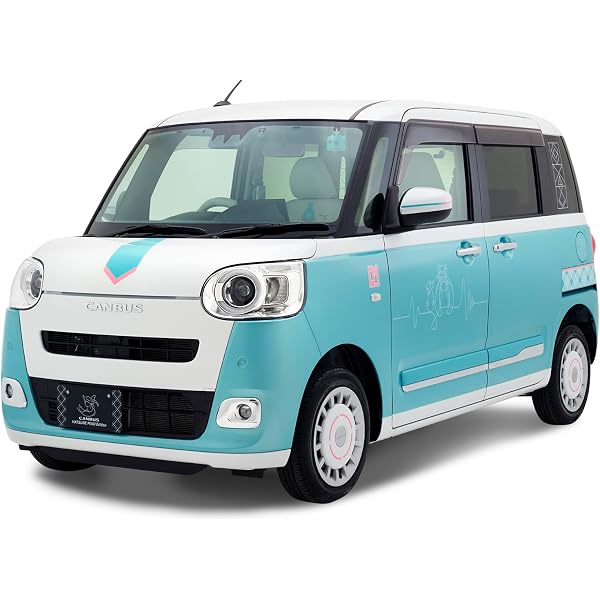 Amazon.co.jp: ダイハツ ムーヴキャンバス 初音ミク (MOVE CANBUS