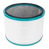 KIOMOKI ダイソン 空気清浄機用フィルター HP03 HP02 HP01 HP00 DP03 DP01交換用 空気清浄ファンおよびパーソナルファン専用 互換品