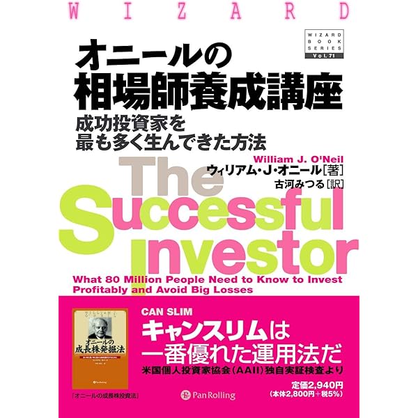 市場間分析入門~原油や金が上がれば、株やドルや債券は下がる
