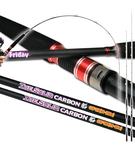 Amazon | プロマリン(PRO MARINE) CB シーグレイス船73 80-240 | PRO  