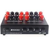 2in ⇔ 4out スピーカーセレクター / スイッチャー ※バナナプラグタイプ