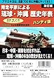 南走平家による琉球・沖縄歴史年表 < ハンディ版 >