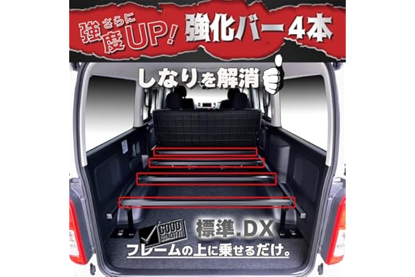 Amazon Co Jp 新着ランキング 車用補強パーツ の新着ランキングです