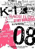 K-1 WORLD GP 2008 COMPLETE BOUTS �`�������S�Ł`