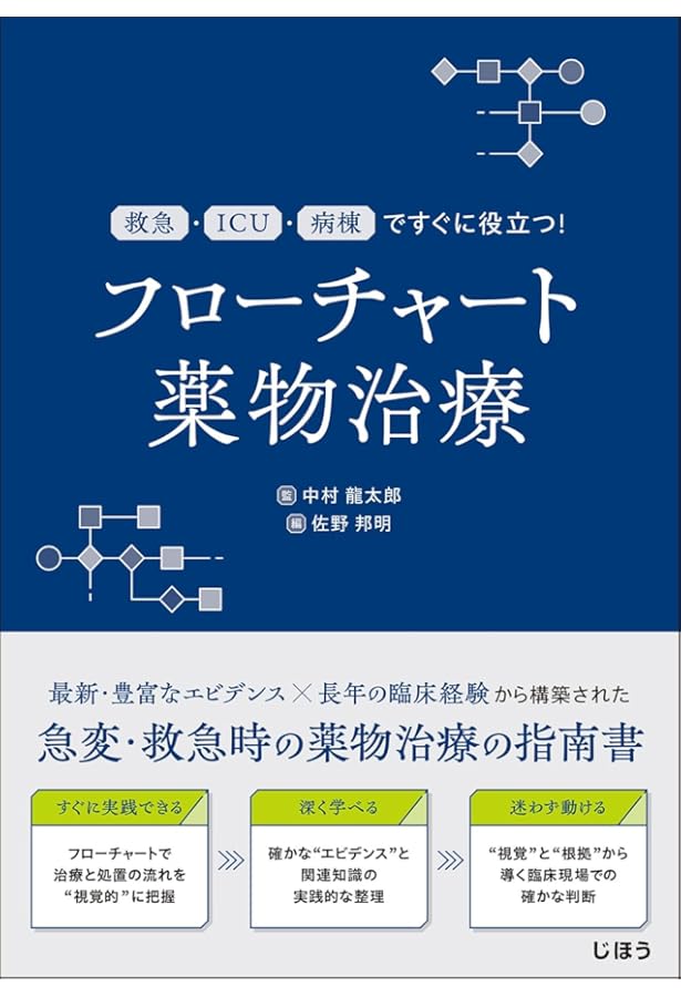 救急・集中治療 最新ガイドライン 2024-'25 (診療指針・ガイドライン