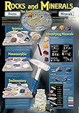 Carson Dellosa Mark Twain Rocks and Minerals Bulletin Board Set (410002)