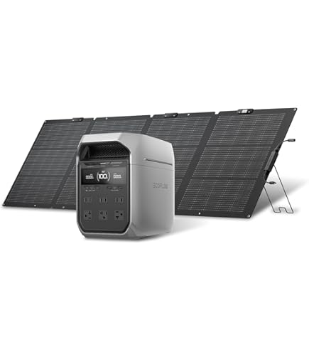 Ecoflow エコフロー 新型 ソーラーパネル 160W片面ソーラーパネルGen2  