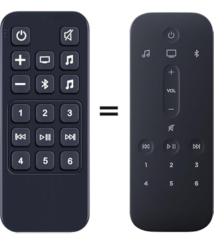Amazon | 交換用リモコン for Bose Smart Soundbar 900 500 サウンド