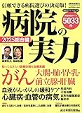 病院の実力2025総合編 (YOMIURI SPECIAL)