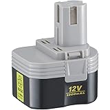 京セラ(Kyocera) 旧リョービ 電池パック B-1203F2 充電式LEDライト・ランタン・フラッシュライト用 12V 64000961