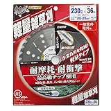 高儀 斬丸 JIS 草刈用チップソー 軽量雑草刈 230mm×36P