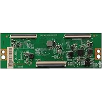 Amazon.co.jp: rongxingyuwei 適用する Hisense ハイセンス