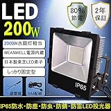 ハイパワーLED投光ライト　200ｗ　LED　投光器　灯光器　作業灯　LED投光灯/投光器 　2000ｗ水銀ランプ相当品　消費電力200ｗ　3000K 電球色　80％省エネLED投光器　明るさ2600