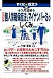 入門図解　改正対応！個人情報保護法とマイナンバー法のしくみ すぐに役立つ