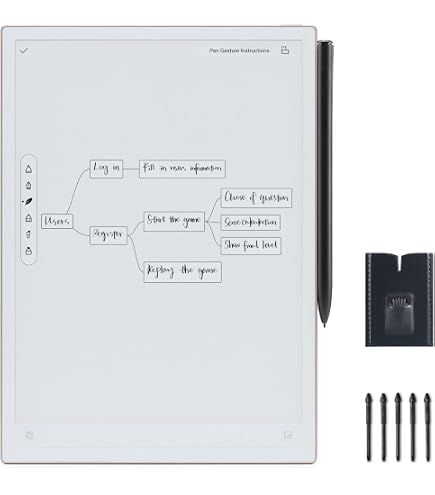 Amazon.co.jp: iFLYTEK AINOTE 2 電子ペーパータブレット 保護カバー