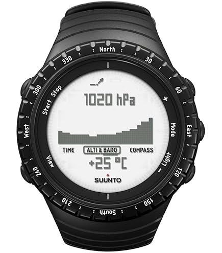 Amazon.co.jp: スント(SUUNTO) 腕時計 コア オールブラック 3