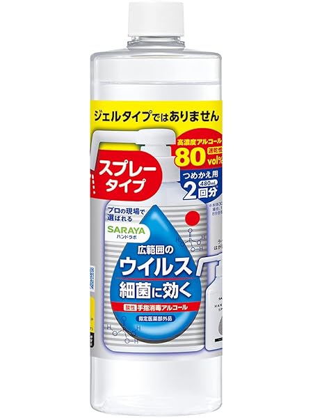 東京サラヤ ハンドラボ 手指消毒スプレーVH 詰替用