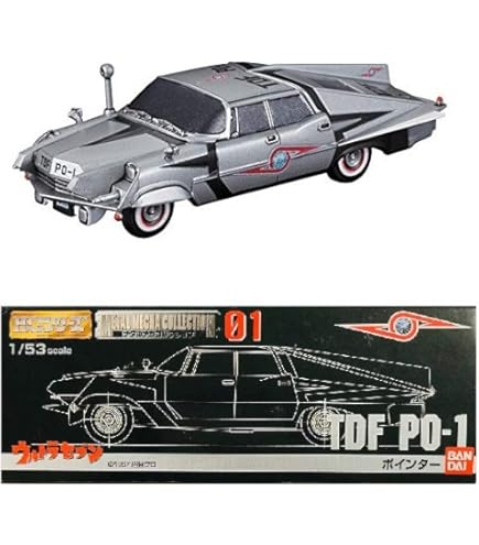 Amazon.co.jp: 1/32 TDF PO-1 究極精密造形 ポインター号
