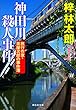 神田川殺人事件 茶屋次郎シリーズ (祥伝社文庫)