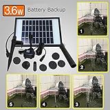 水中ポンプ ソーラーウォーターポンプ 庭噴水池 ソーラーパネルで省エネ　池でも使えるソーラー池ポンプ