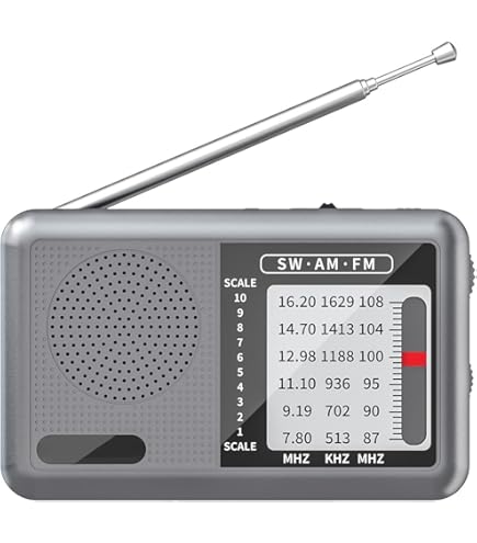Amazon.co.jp: 小型短波ラジオ、充電式ポータブルラジオ