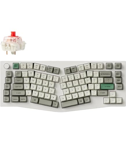 Amazon | SUEHIODHY CIDOO ABM066 アリスレイアウトメカニカル