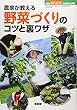 農家が教える 野菜づくりのコツと裏ワザ 2018年 04 月号 [雑誌]: 現代農業 別冊