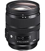 Amazon.co.jp: シグマ(Sigma) レンズ 24-105mm F4 DG OS HSM