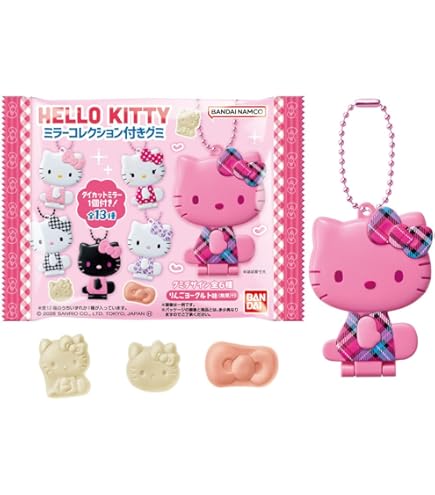 Amazon | サンリオ くじポン！ Hello Kitty SURPRISE MIX！ 8パック