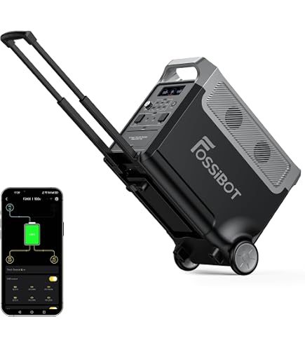 Amazon.co.jp: SolarPlay Q3600 ポータブル電源 大容量 3840Wh リン酸