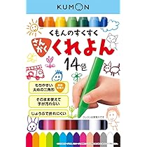 Amazon.co.jp: マカロニえんぴつ ポスター B1 B2 2枚組セット