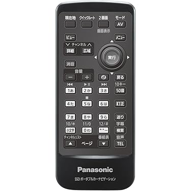 Amazon.co.jp 人気ギフトランキング: カーナビ・カーオーディオ