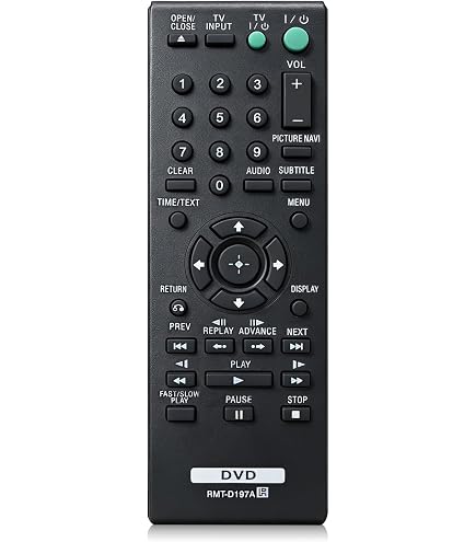 Amazon | RMT-D185A RMT-D175A 交換用リモコン Sony DVDプレーヤー DVP