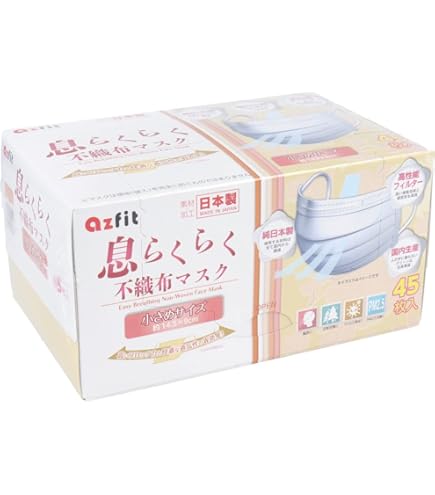 Amazon.co.jp: クリーンエイド 耳にやさしい やわらかマスク 小さめ