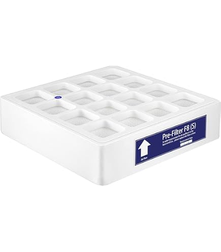 Amazon.co.jp: Filter-Monster 交換用エアフィルター 3枚セット IQAir