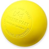 Amazon Co Jp シグネチャーラクロスボールセット マッサージボール 筋膜リリースツール バックローラー 筋肉ノットリムーバー しっかりしたゴム 耐久性のために科学的にデザイン 1 Balls スポーツ アウトドア