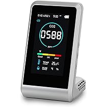 Amazon.co.jp: Anyty エニティ CO2モニター 二酸化炭素濃度測定