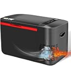 SUNPIE車載冷蔵庫 30L Amazon.co.jp: 「SUNPIE」車載冷蔵庫 30L 着脱式バッテリー内蔵