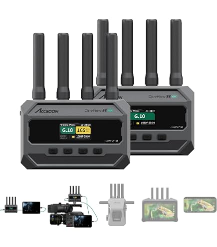 Amazon | Accsoon CineView Quad ワイヤレスビデオ送信機 受信機
