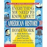 Everything You Need to Know About American History