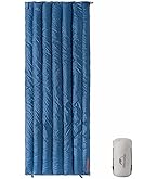 Amazon.co.jp: Naturehike 寝袋 ダウン 封筒型 シュラフ 超軽量 快適