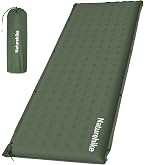 Amazon | THERMAREST(サーマレスト) アウトドア キャンプ マットレス