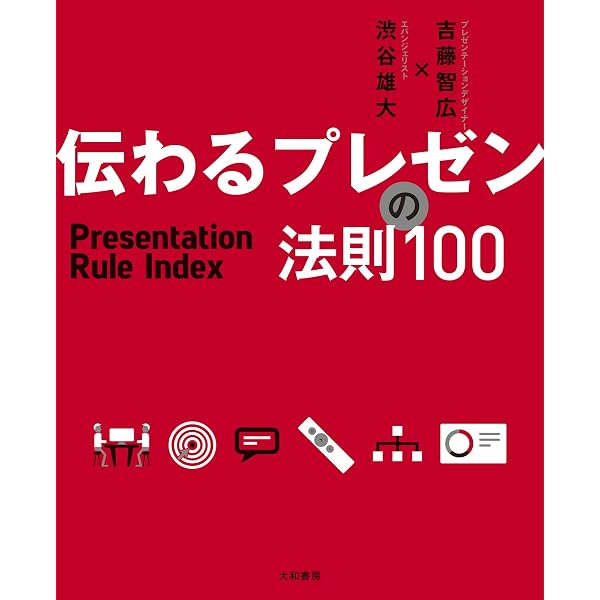: 話しベタさんでも伝わるプレゼン 人見知り、心配性