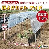 組立かんたん雨よけセット ワイド 1.9×1.8m
