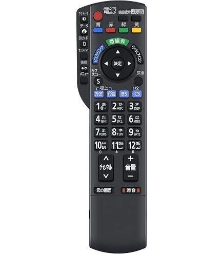 Amazon | CLVIZCXOM N2QAYB000481 for Panasonic パナソニックリモコン