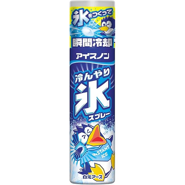バンテリンアイシングスプレー コールドスプレー　アイシング中古 楽天市場】興和ヘルス バンテリンアイシングスプレー 800? 420ml