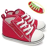 [コンバース] CONVERSE ベビーオールスター RZ ベビースニーカー 子供靴 ファスナー式 7C210(レッド) 14.5cm