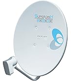 Amazon | DXアンテナ CS/BS-IF・UHF デュアルブースター 【2K 4K