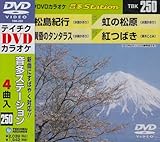 �e�C�`�NDVD�J���I�P ����Station