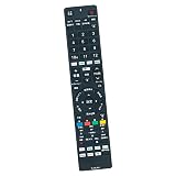 AULCMEET 代替品 fit for RC610JJR5 RC610JJR4 TCL テレビ 32S516E 32S515 40S515など